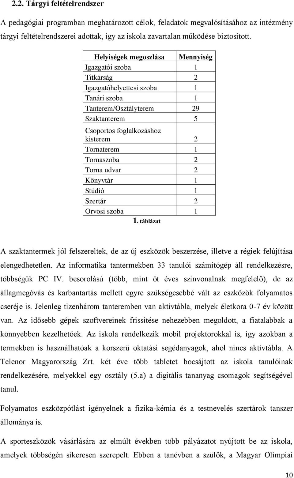 Tornaszoba 2 Torna udvar 2 Könyvtár 1 Stúdió 1 Szertár 2 Orvosi szoba 1 1. táblázat A szaktantermek jól felszereltek, de az új eszközök beszerzése, illetve a régiek felújítása elengedhetetlen.