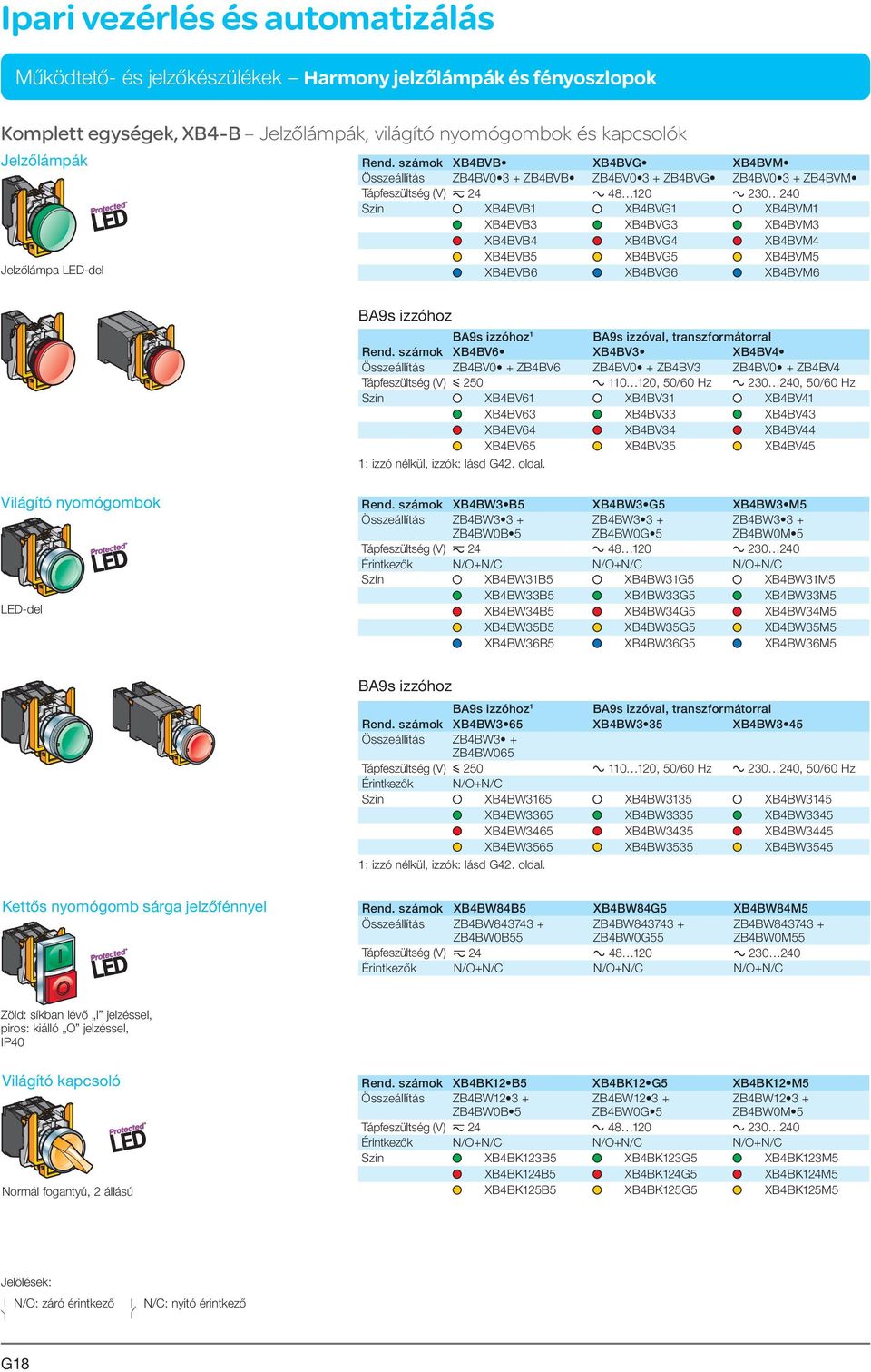 XB4BVG4 XB4BVM4 XB4BVB5 XB4BVG5 XB4BVM5 XB4BVB6 XB4BVG6 XB4BVM6 BA9s izzóhoz BA9s izzóhoz 1 BA9s izzóval, transzformátorral Rend.