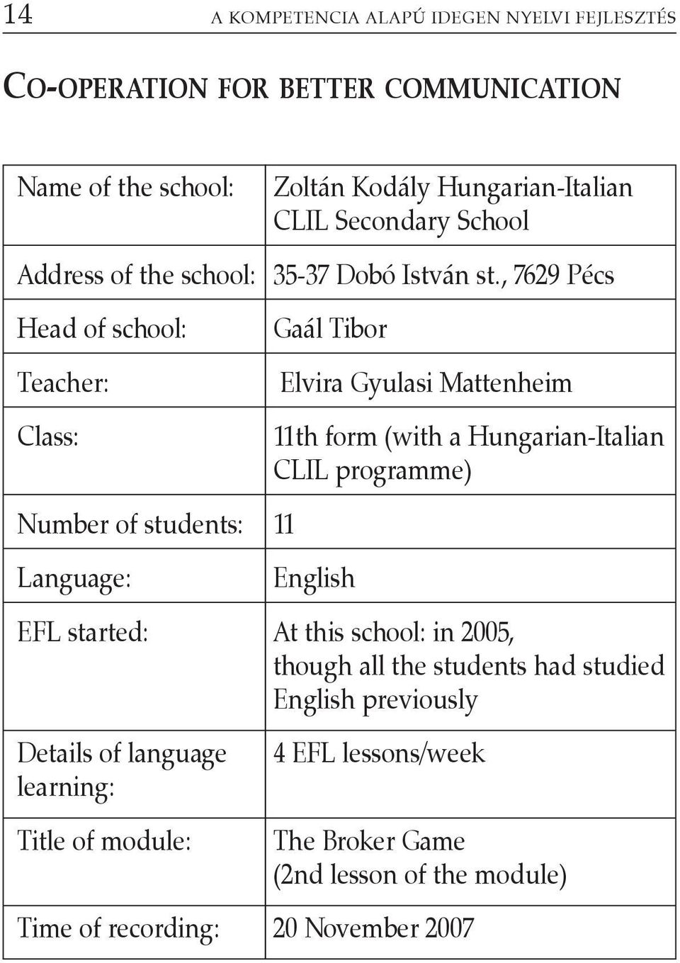 , 7629 Pécs Head of school: Teacher: Class: Number of students: 11 Language: Gaál Tibor Elvira Gyulasi Mattenheim 11th form (with a Hungarian-Italian