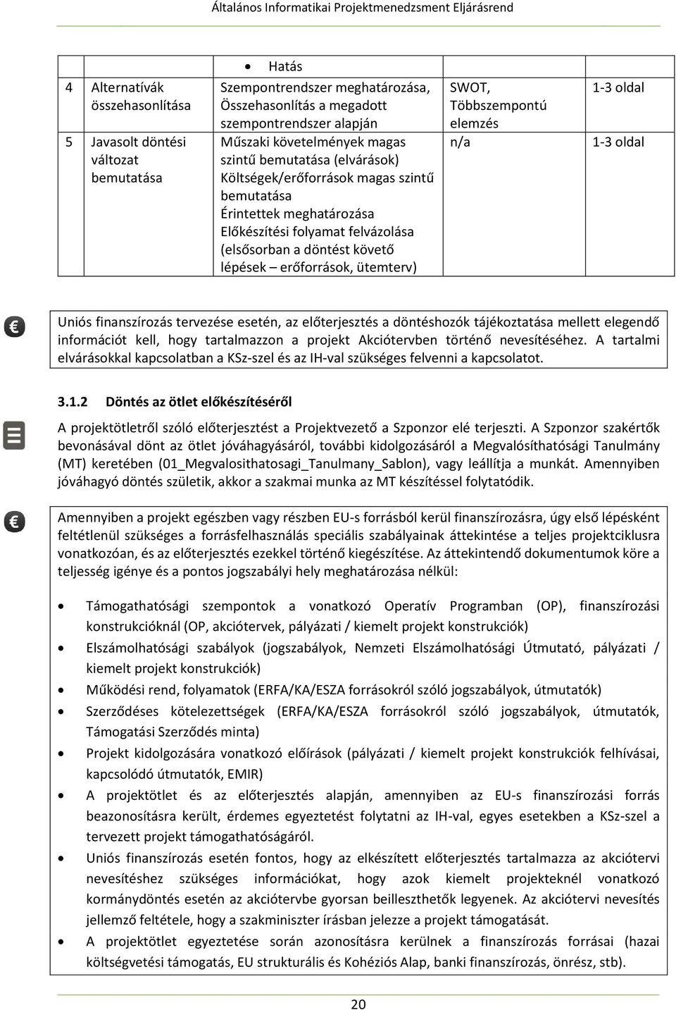 Többszempontú elemzés n/a 1-3 oldal 1-3 oldal Uniós finanszírozás tervezése esetén, az előterjesztés a döntéshozók tájékoztatása mellett elegendő információt kell, hogy tartalmazzon a projekt