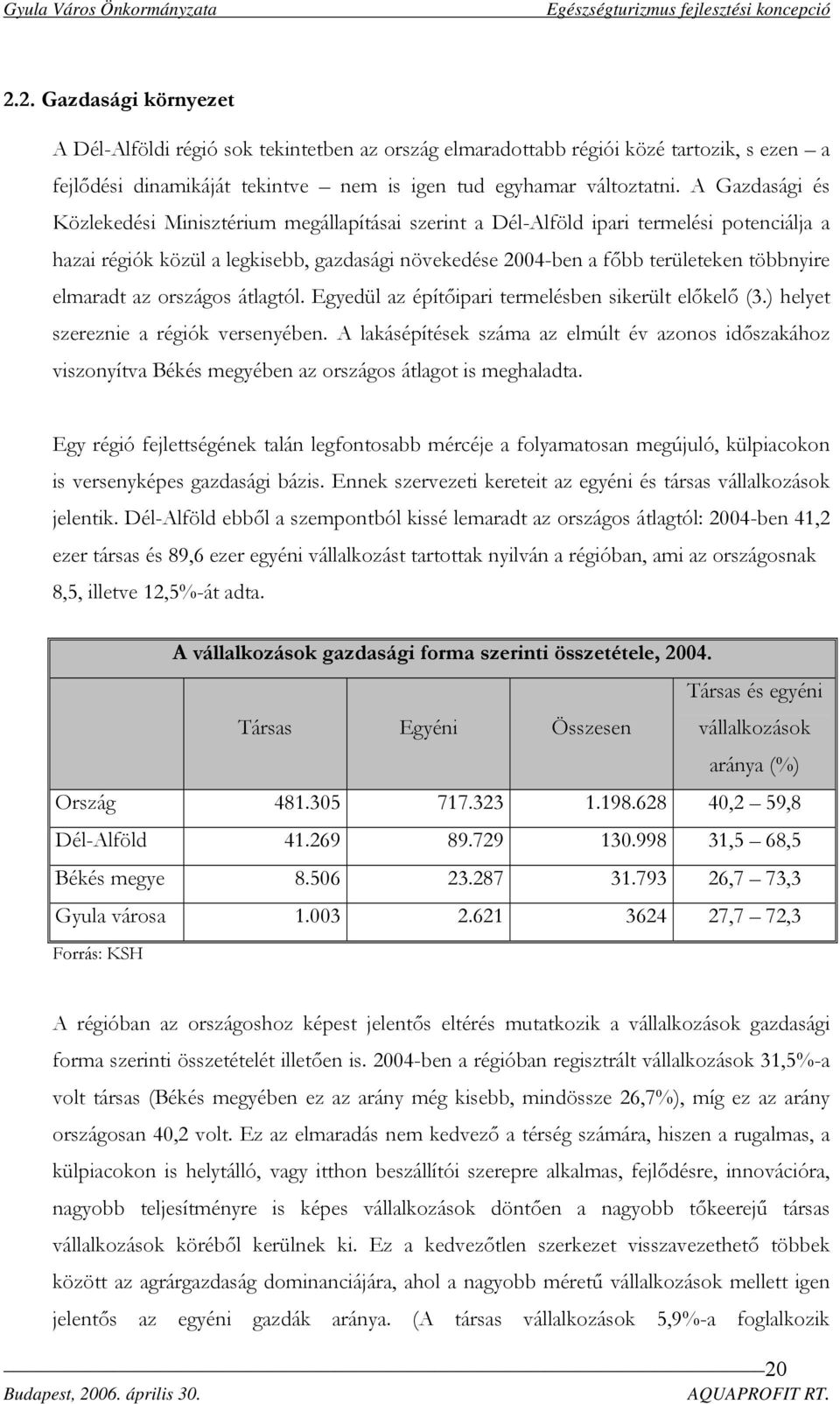 elmaradt az országos átlagtól. Egyedül az építőipari termelésben sikerült előkelő (3.) helyet szereznie a régiók versenyében.