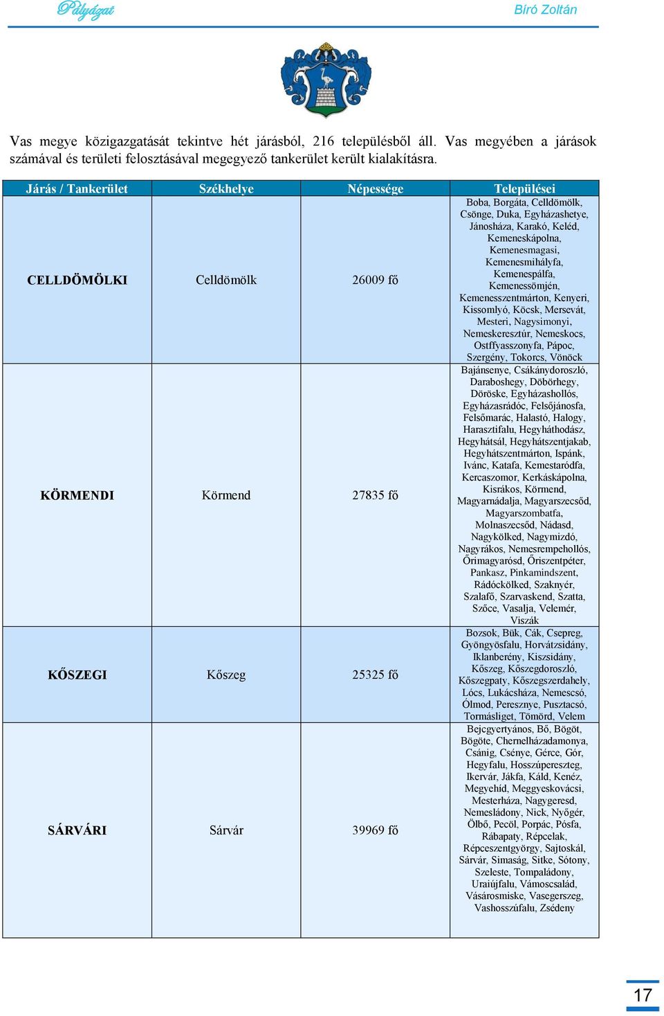 CELLDÖMÖLKI Celldömölk 26009 fő Kemenessömjén, Kemenesszentmárton, Kenyeri, Kissomlyó, Köcsk, Mersevát, Mesteri, Nagysimonyi, Nemeskeresztúr, Nemeskocs, Ostffyasszonyfa, Pápoc, Szergény, Tokorcs,