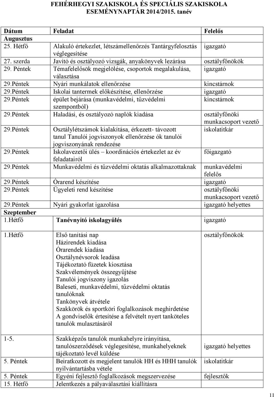 Péntek Iskolai tantermek előkészítése, ellenőrzése 29.Péntek épület bejárása (munkavédelmi, tűzvédelmi kincstárnok szempontból) 29.