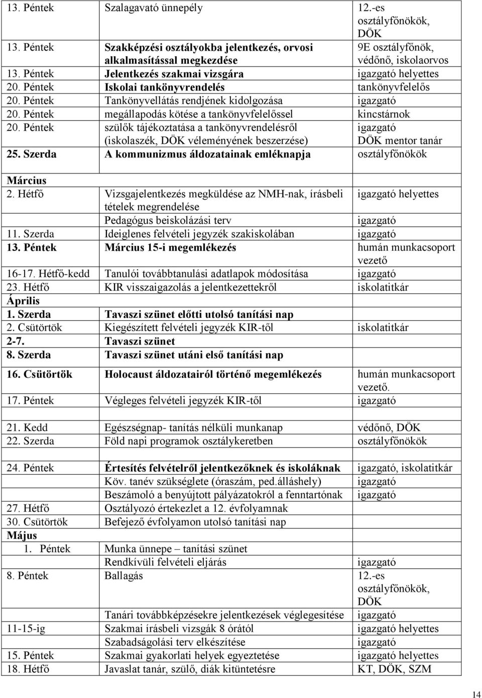 Péntek megállapodás kötése a tankönyvfelelőssel kincstárnok 20. Péntek szülők tájékoztatása a tankönyvrendelésről (iskolaszék, DÖK véleményének beszerzése) DÖK mentor tanár 25.