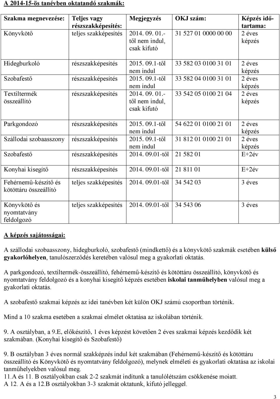 09. 01.- összeállító től nem indul, csak kifutó 33 582 03 0100 31 01 2 éves képzés 33 582 04 0100 31 01 2 éves képzés 33 542 05 0100 21 04 2 éves képzés Parkgondozó részszakképesítés 2015. 09.