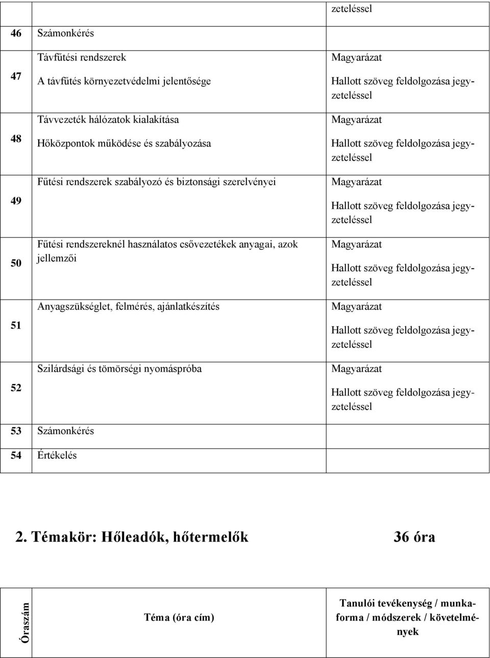 használatos csővezetékek anyagai, azok jellemzői Anyagszükséglet, felmérés, ajánlatkészítés Szilárdsági és tömörségi nyomáspróba 53