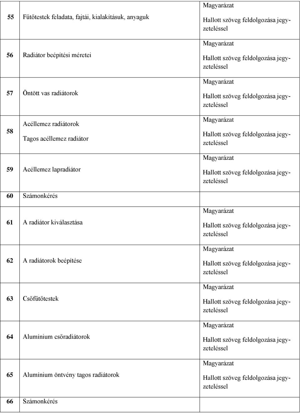 lapradiátor 60 Számonkérés 61 A radiátor kiválasztása 62 A radiátorok beépítése 63