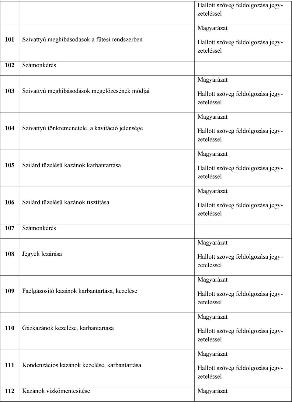 Szilárd tüzelésű kazánok tisztítása 107 Számonkérés 108 Jegyek lezárása 109 Faelgázosító kazánok karbantartása,