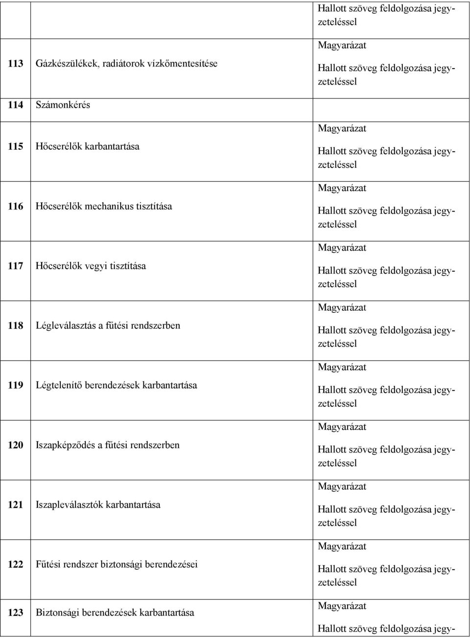 rendszerben 119 Légtelenítő berendezések karbantartása 120 Iszapképződés a fűtési rendszerben 121