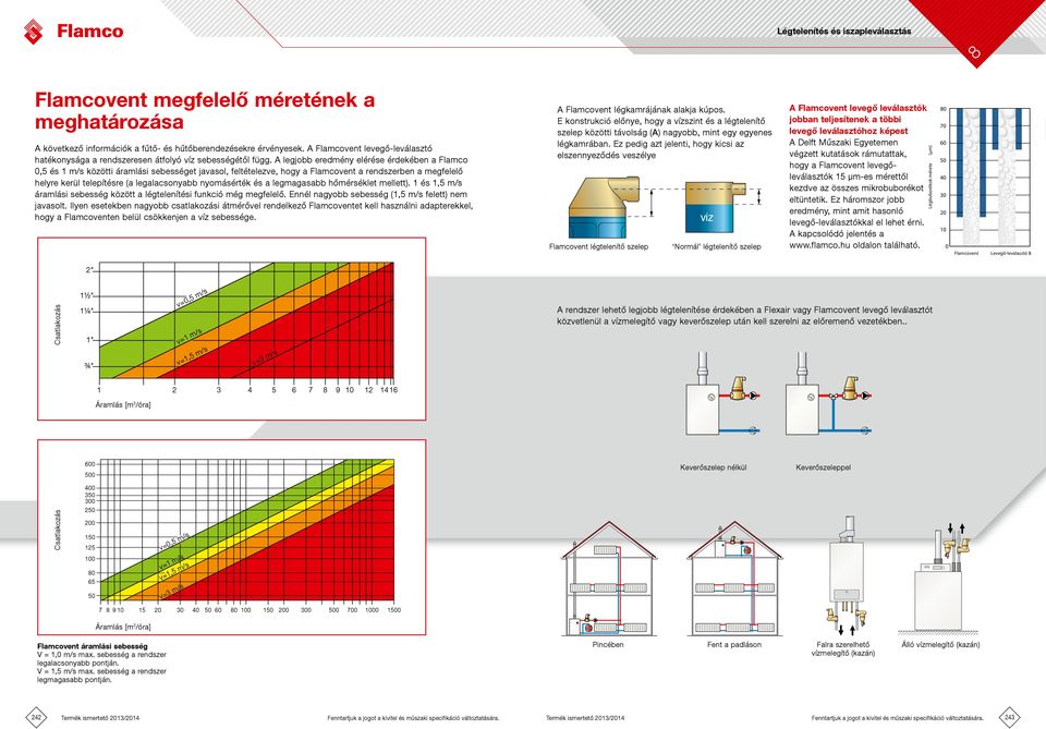 A legjobb eredmény elérése érdekében a Flamco 0,5 és 1 m/s közötti áramlási sebességet javasol, feltételezve, hogy a Flamcovent a rendszerben a megfelelő helyre kerül telepítésre (a legalacsonyabb
