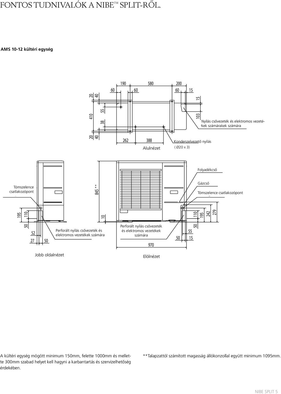 Kondenzelvezető Drain hole nyílás ( Ø20 x 3) Folyadékcső Liquid pipe Tömszelence csatlakozópont Cable gland ** 845 Gázcső Gas pipe Tömszelence Cable gland csatlakozópont 10 110 195 242 279 195 110 50