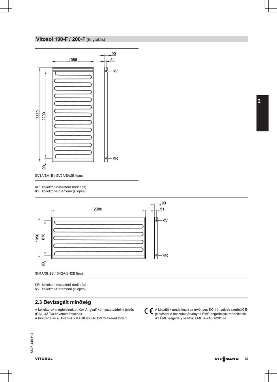 3 Bevizsgált minőség kollektorok megfelelnek a Kék ngyal környezetvédelmi jelzés (RL UZ 73) követelményeinek.