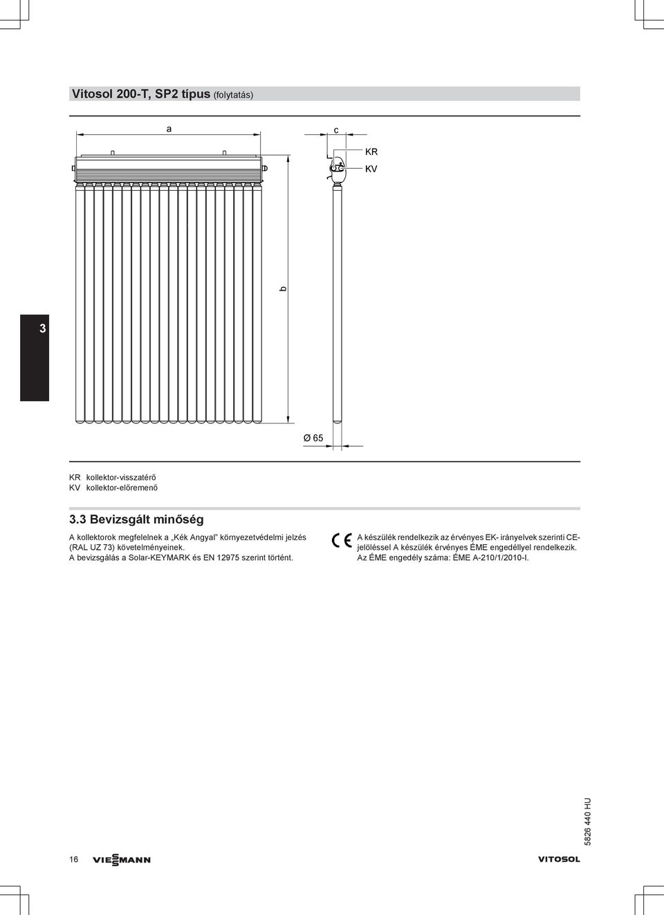 bevizsgálás a Solar-KEYMRK és EN 12975 szerint történt.