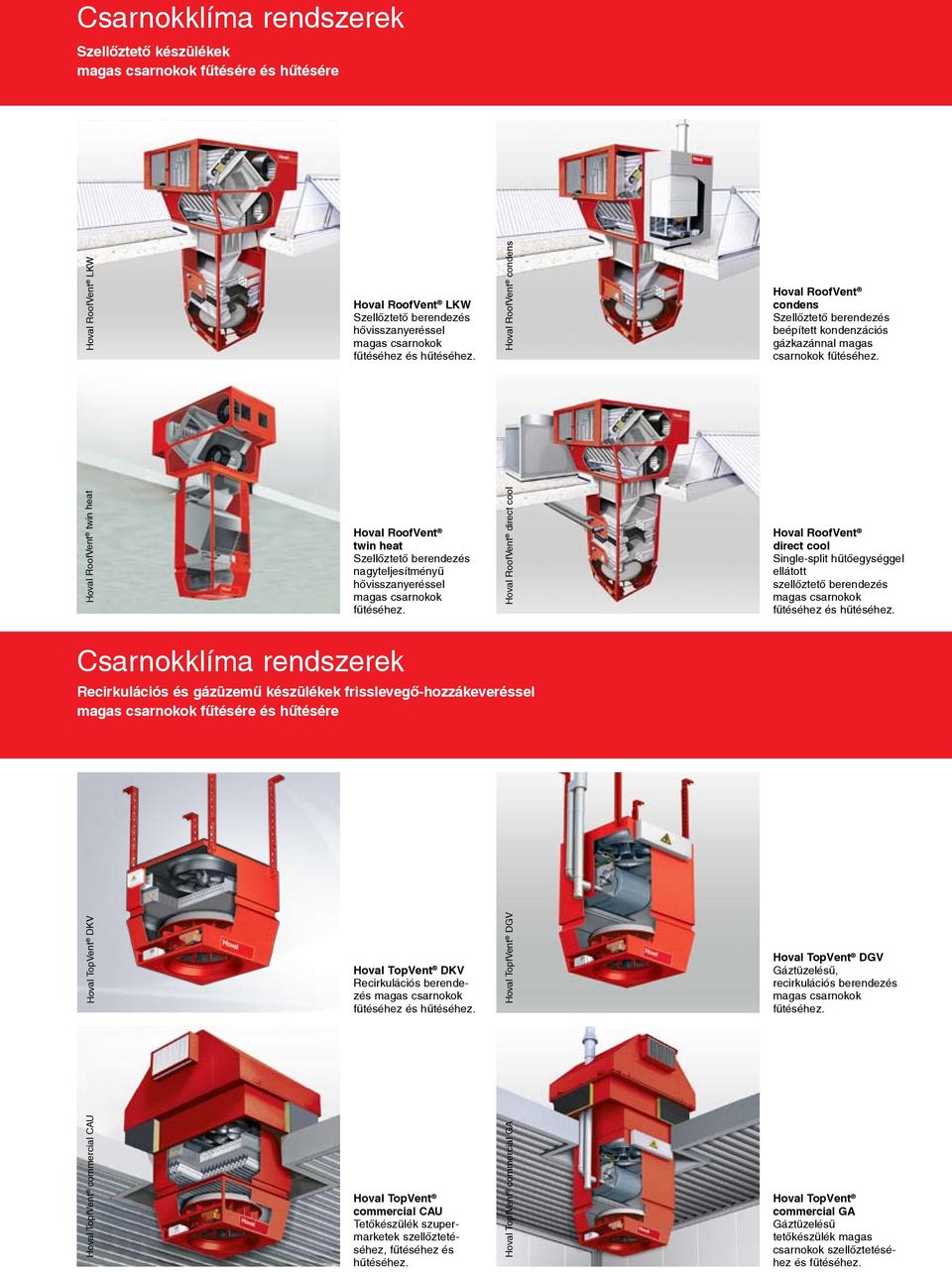 Hoval RoofVent twin heat Hoval RoofVent twin heat Szellőztető berendezés nagyteljesítményű hővissza nye réssel fűtéséhez.