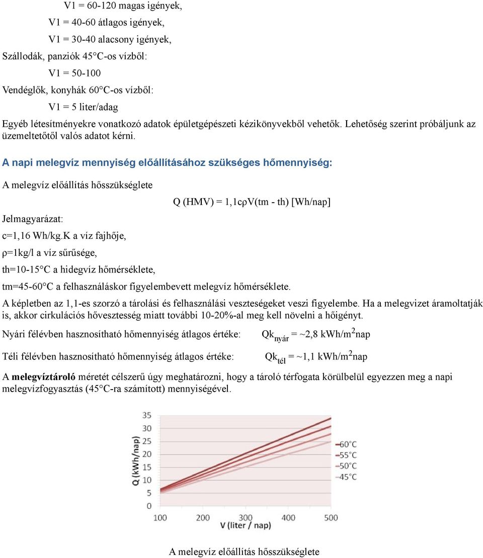 A napi melegvíz mennyiség előállításához szükséges hőmennyiség: A melegvíz előállítás hősszükséglete Q (HMV) = 1,1cρV(tm - th) [Wh/nap] Jelmagyarázat: c=1,16 Wh/kg.