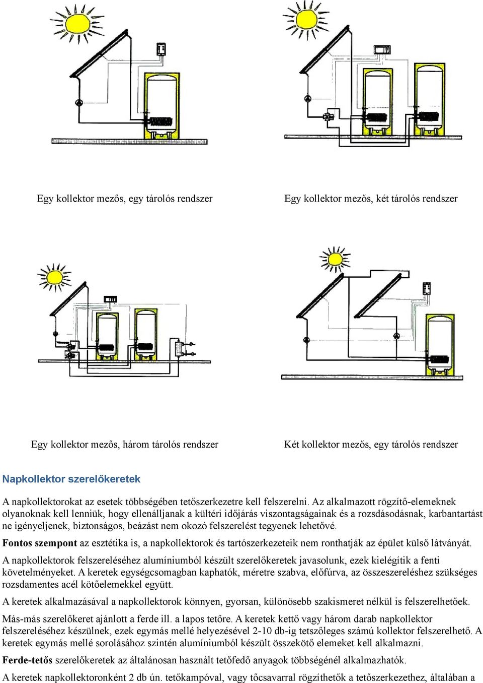 Az alkalmazott rögzítő-elemeknek olyanoknak kell lenniük, hogy ellenálljanak a kültéri időjárás viszontagságainak és a rozsdásodásnak, karbantartást ne igényeljenek, biztonságos, beázást nem okozó