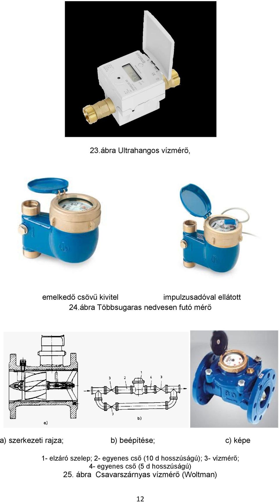 ábra Többsugaras nedvesen futó mérő a) szerkezeti rajza; b) beépítése; c)