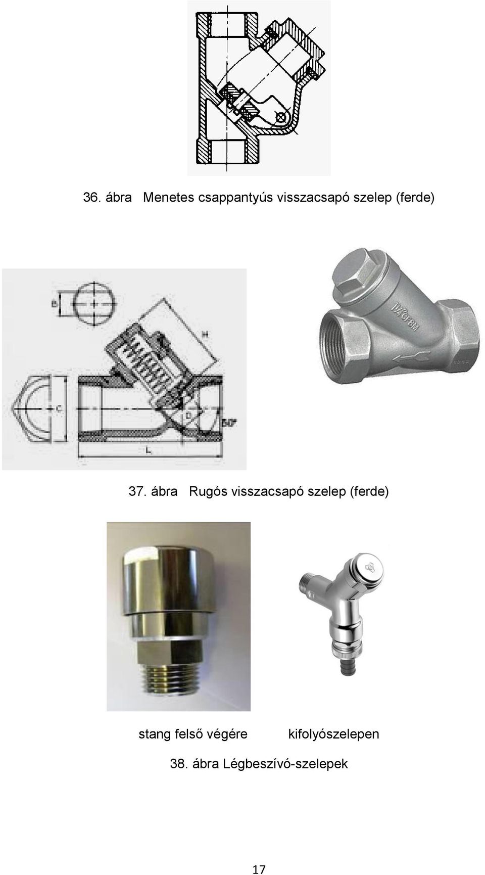 ábra Rugós visszacsapó szelep (ferde)