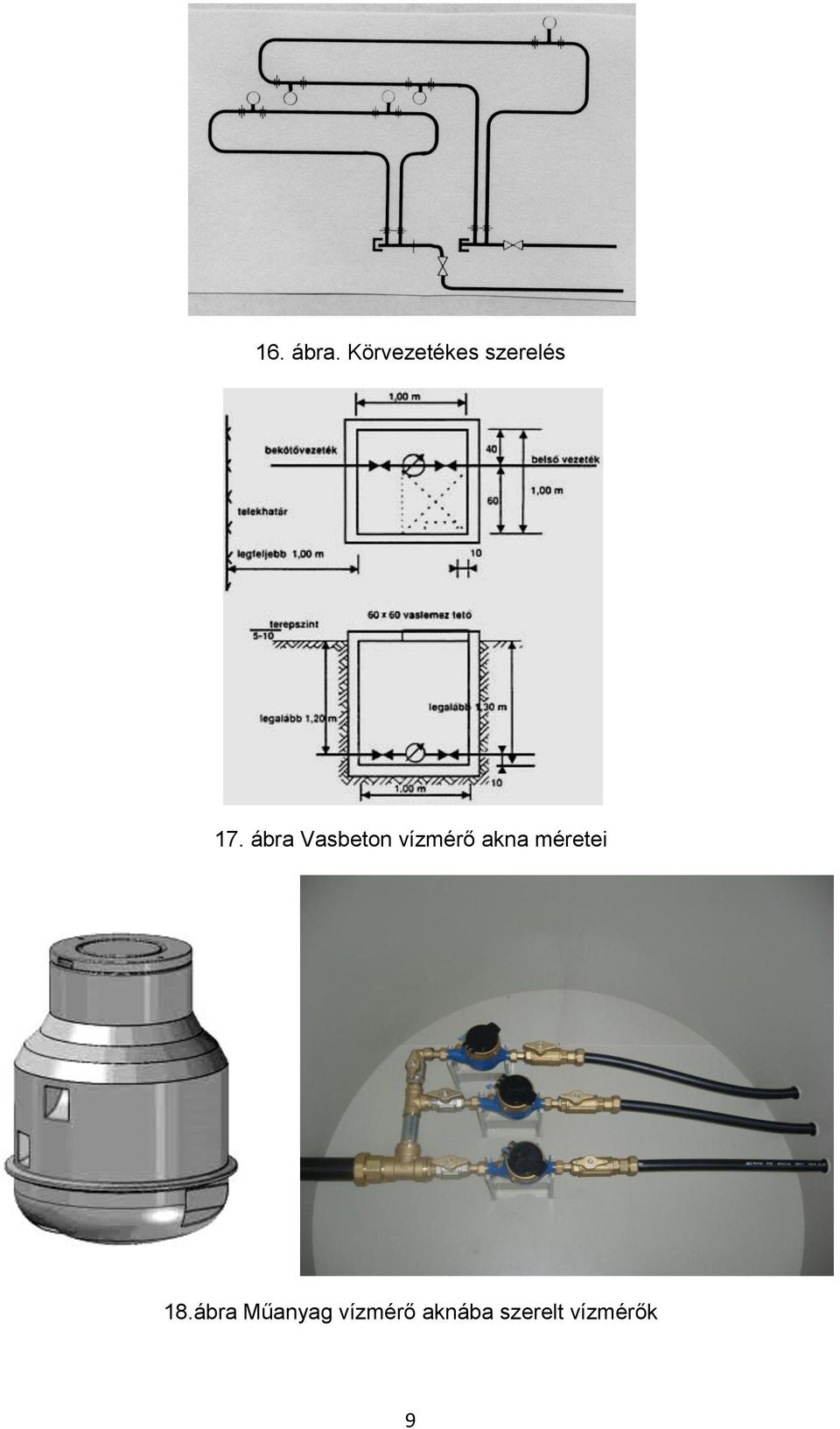 ábra Vasbeton vízmérő akna