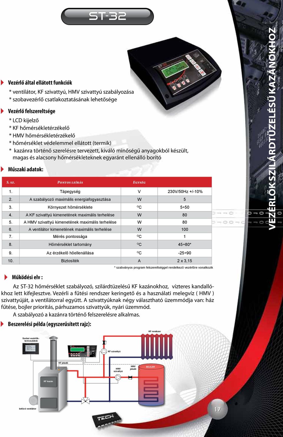 Környezet hőmérséklete O 4. A KF kimenetének maximális terhelése W 80 5. A kimenetének maximális terhelése W 80 6. A ventilátor kimenetének maximális terhelése W 100 7. Mérés pontossága O C 1 8.