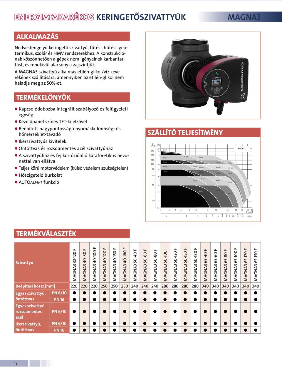 A MAGNA3 szivattyú alkalmas etilén-glikol/víz keverékének szállítására, amennyiben az etilén-glikol nem haladja meg az 5%-ot.