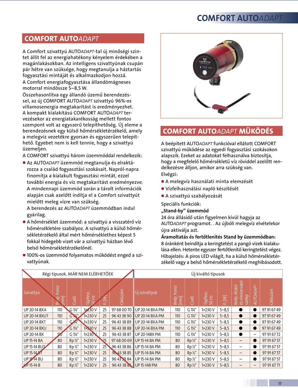 A Comfort energiafogyasztása állandómágneses motorral mindössze 5 8,5 W.