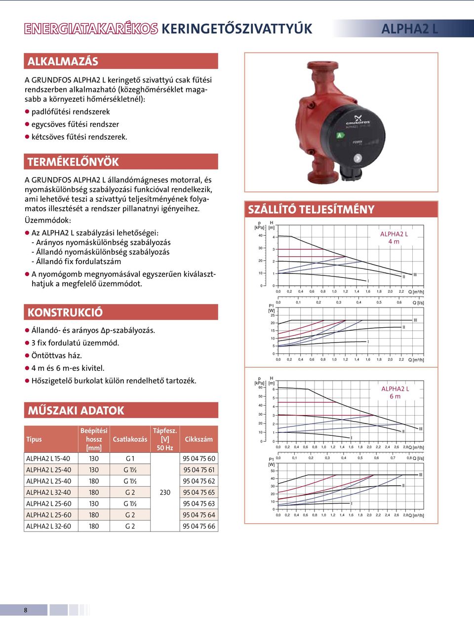 TERMÉKELŐNYÖK A GRUNDFOS ALPA2 L állandómágneses motorral, és nyomáskülönbség szabályozási funkcióval rendelkezik, ami lehetővé teszi a szivattyú teljesítményének folyamatos illesztését a rendszer