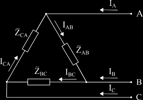 10. ábra: A csillag kapcsolású rendszer feszültségei Szimmetrikus rendszer esetén UA=UB=UC=Uf és UAB=UBC=UCA=Uv.