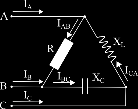 A fazorábra: Az ábra elkészítésének menete: - kiindulásként felvesszük a fázisfeszültségek szimmetrikus rendszerét (U A, U B, U C), - berajzoljuk a fázisáramokat (I A 90 o -ot késik U A-hoz képest, I