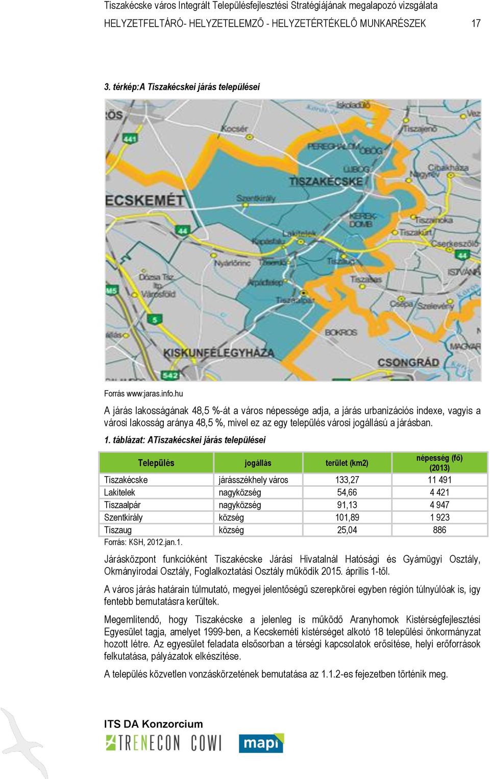 táblázat: ATiszakécskei járás települései Település jogállás terület (km2) népesség (fő) (2013) Tiszakécske járásszékhely város 133,27 11 491 Lakitelek nagyközség 54,66 4 421 Tiszaalpár nagyközség