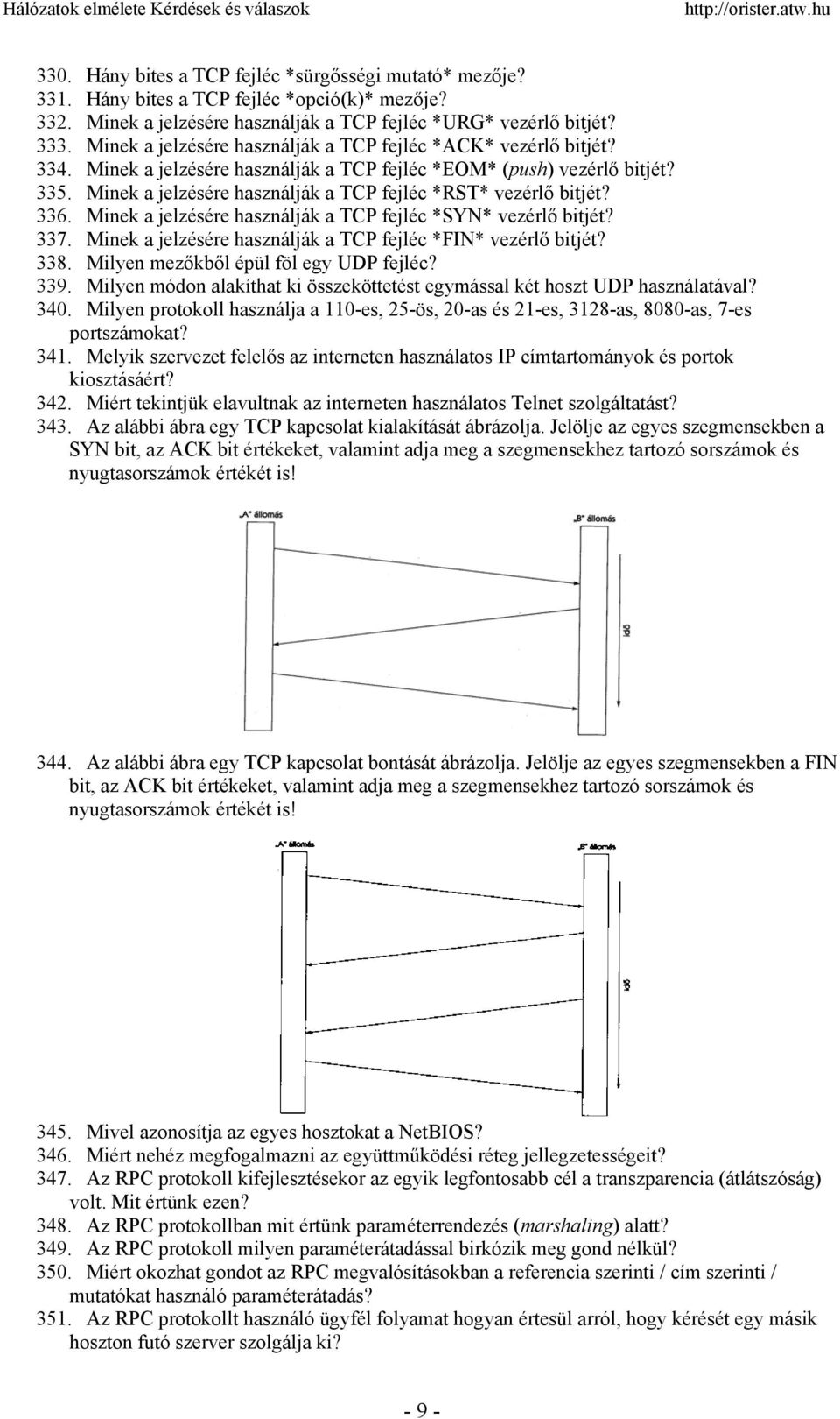 Minek a jelzésére használják a TCP fejléc *RST* vezérlő bitjét? 336. Minek a jelzésére használják a TCP fejléc *SYN* vezérlő bitjét? 337.