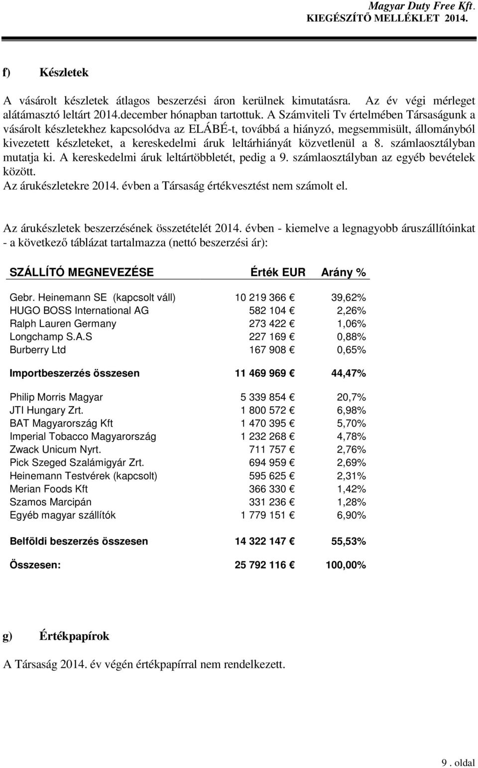 közvetlenül a 8. számlaosztályban mutatja ki. A kereskedelmi áruk leltártöbbletét, pedig a 9. számlaosztályban az egyéb bevételek között. Az árukészletekre 2014.