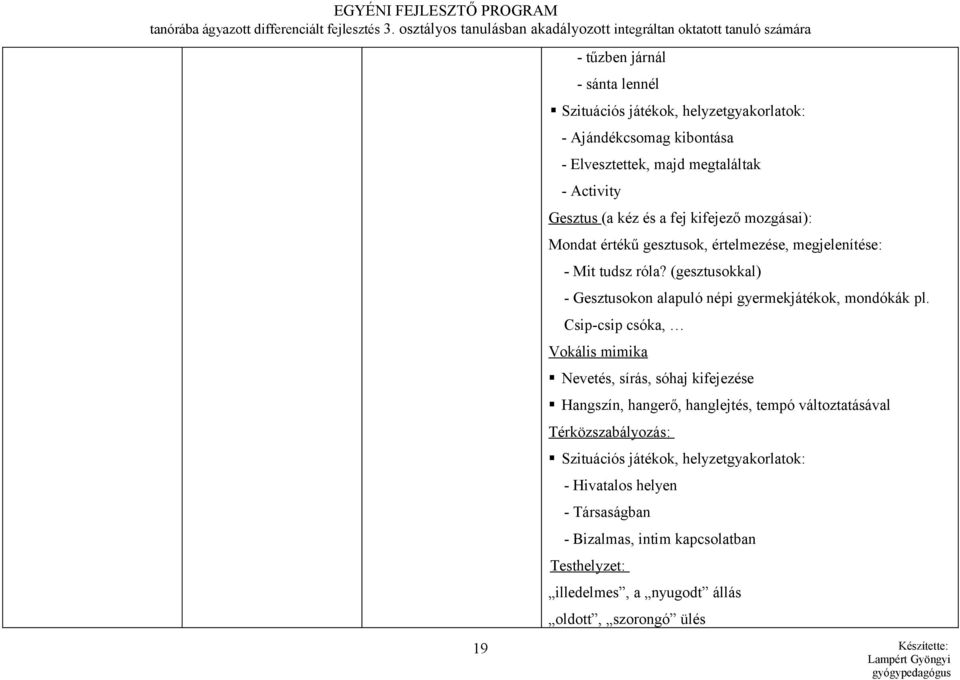 megtaláltak - Activity Gesztus (a kéz és a fej kifejező mozgásai): Mondat értékű gesztusok, értelmezése, megjelenítése: - Mit tudsz róla?