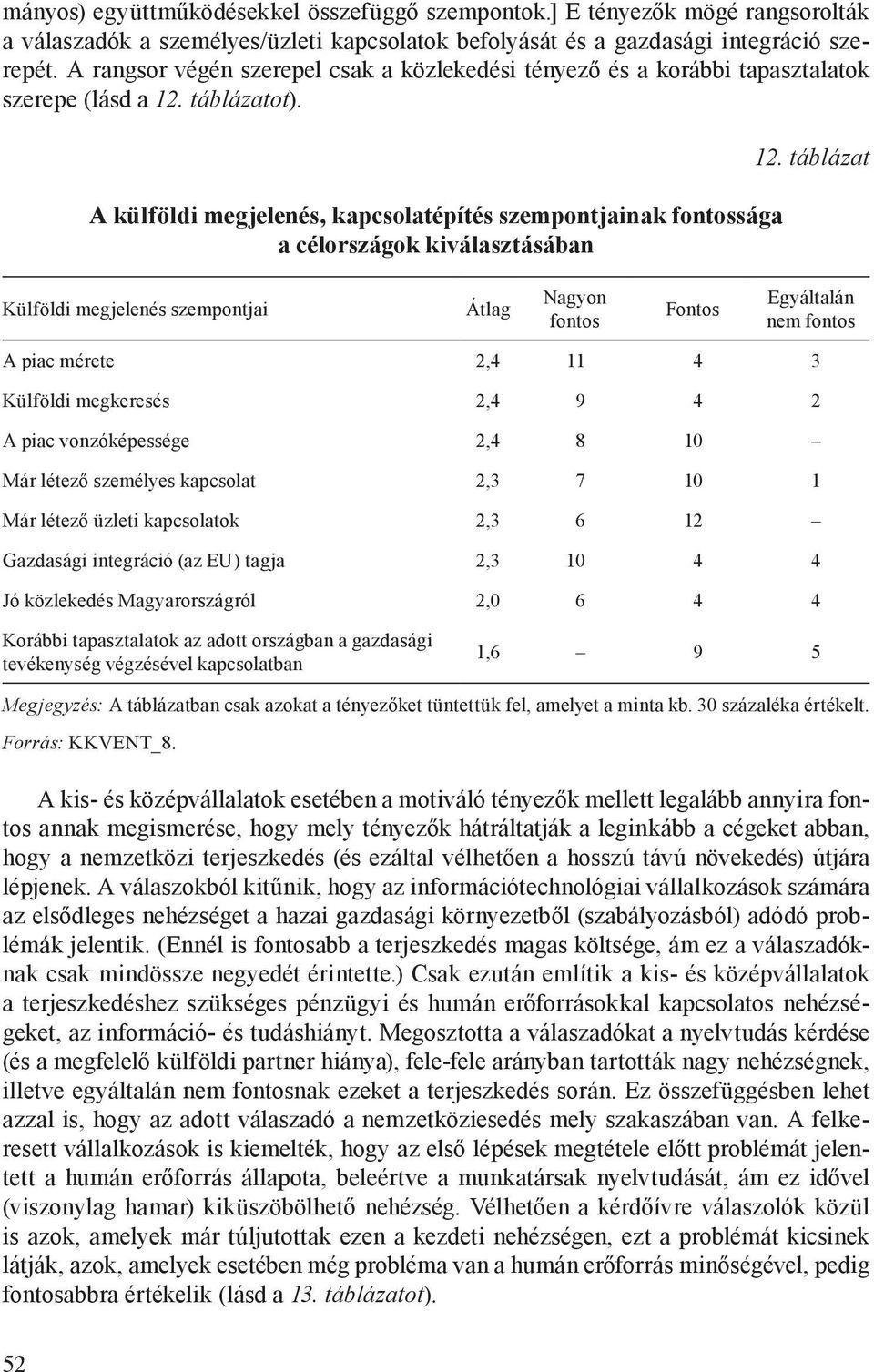 A külföldi megjelenés, kapcsolatépítés szempontjainak fontossága a célországok kiválasztásában 12.