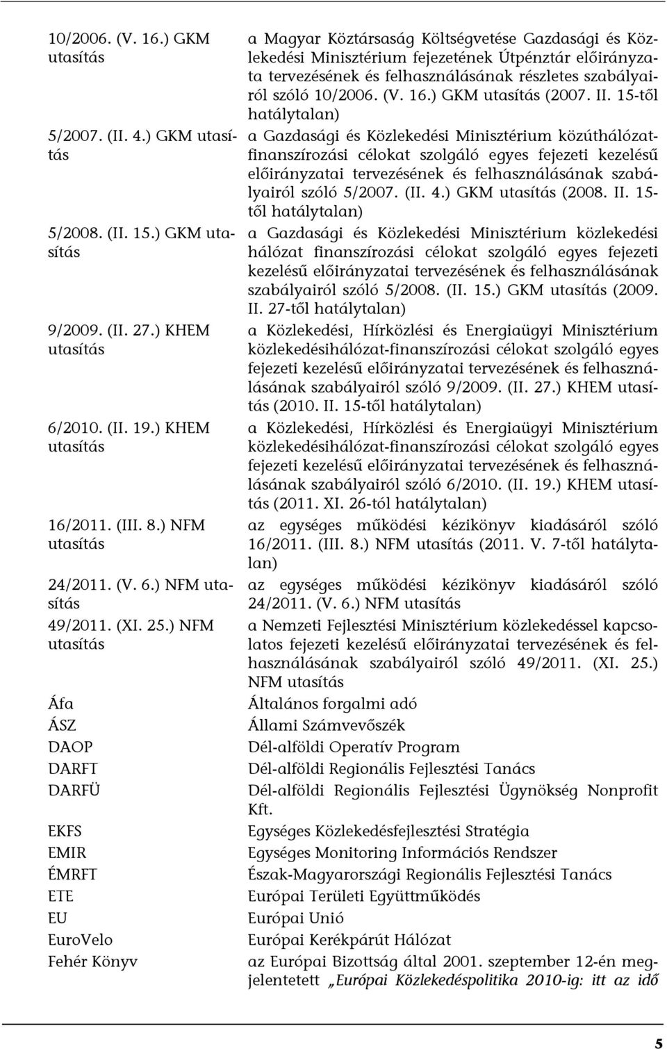 ) NFM utasítás Áfa ÁSZ DAOP DARFT DARFÜ EKFS EMIR ÉMRFT ETE EU EuroVelo Fehér Könyv a Magyar Köztársaság Költségvetése Gazdasági és Közlekedési Minisztérium fejezetének Útpénztár előirányzata