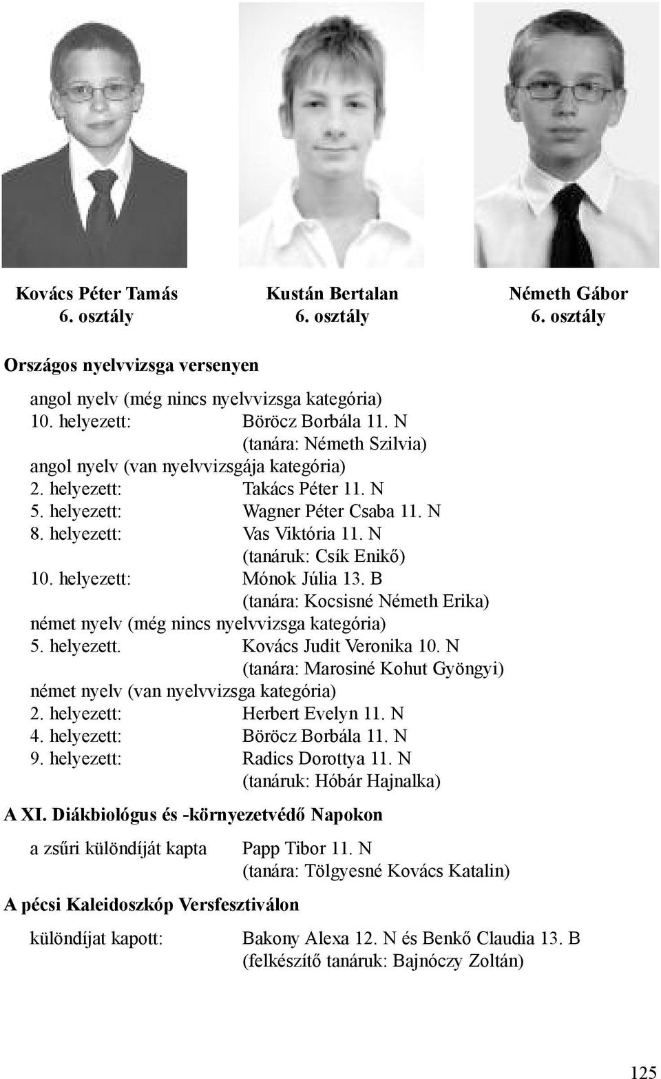 helyezett: Mónok Júlia 13. B (tanára: Kocsisné Németh Erika) német nyelv (még nincs nyelvvizsga kategória) 5. helyezett. Kovács Judit Veronika 10.