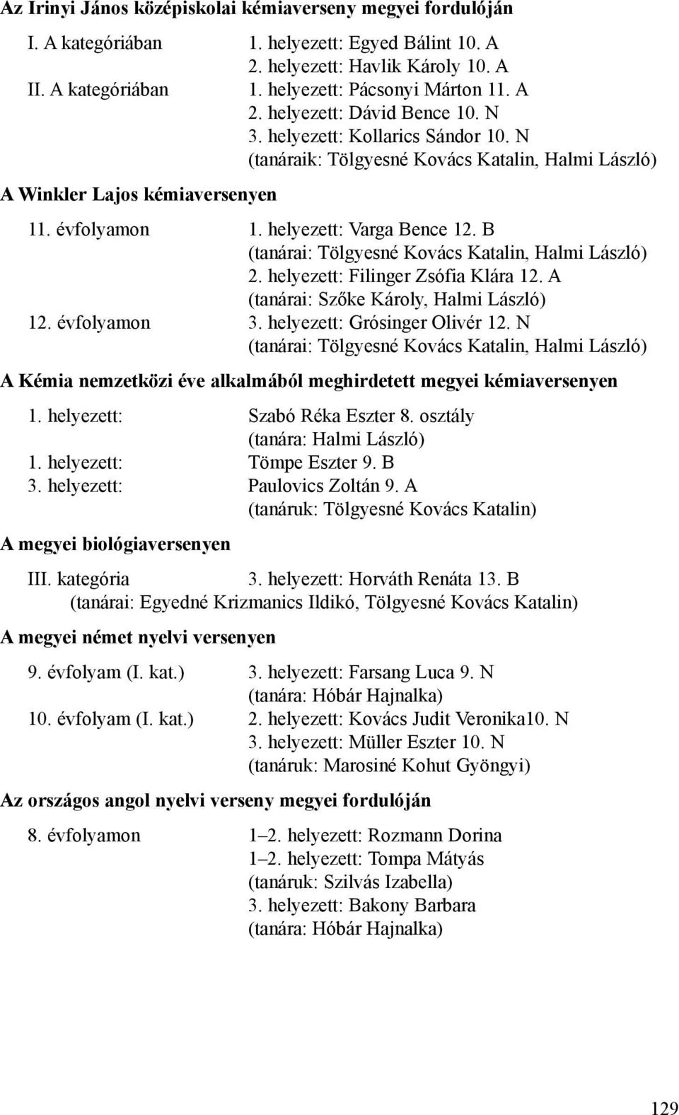 B (tanárai: Tölgyesné Kovács Katalin, Halmi László) 2. helyezett: Filinger Zsófia Klára 12. A (tanárai: Szőke Károly, Halmi László) 12. évfolyamon 3. helyezett: Grósinger Olivér 12.