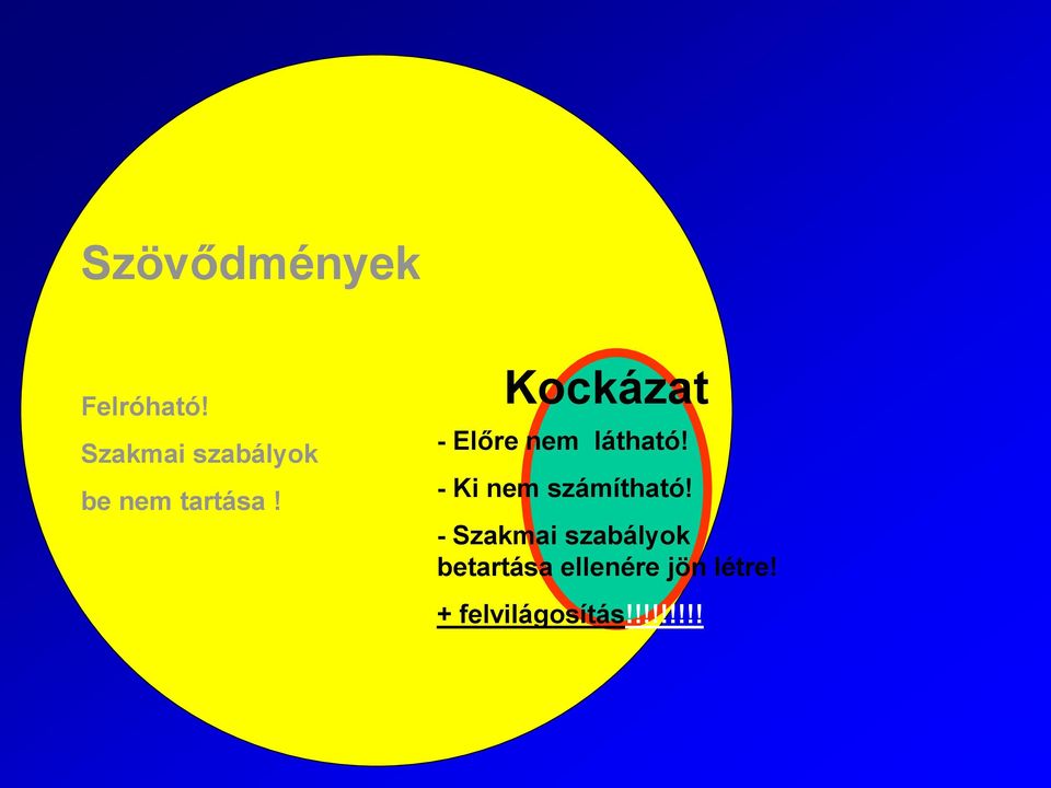 Kockázat - Előre nem látható!