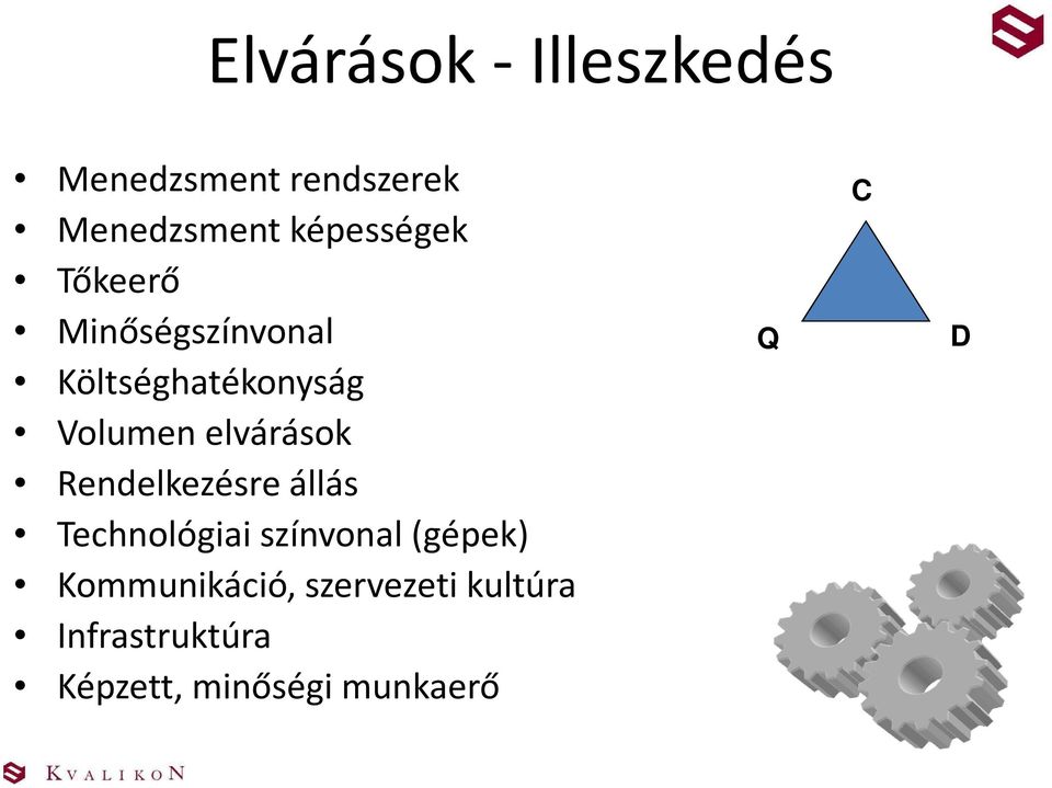 elvárások Rendelkezésre állás Technológiai színvonal (gépek)