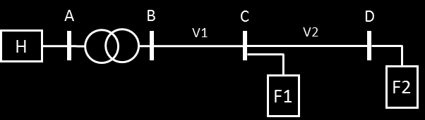 VILLAMOS ENERGETIKA B CSOPORT NEPTUN-KÓD:.. 5. feladat (12 pont) Adott az alábbi háromfázisú ipari hálózat! Az ipartelepen egy motor (F1) és egy fűtési rendszer (F2) működik.
