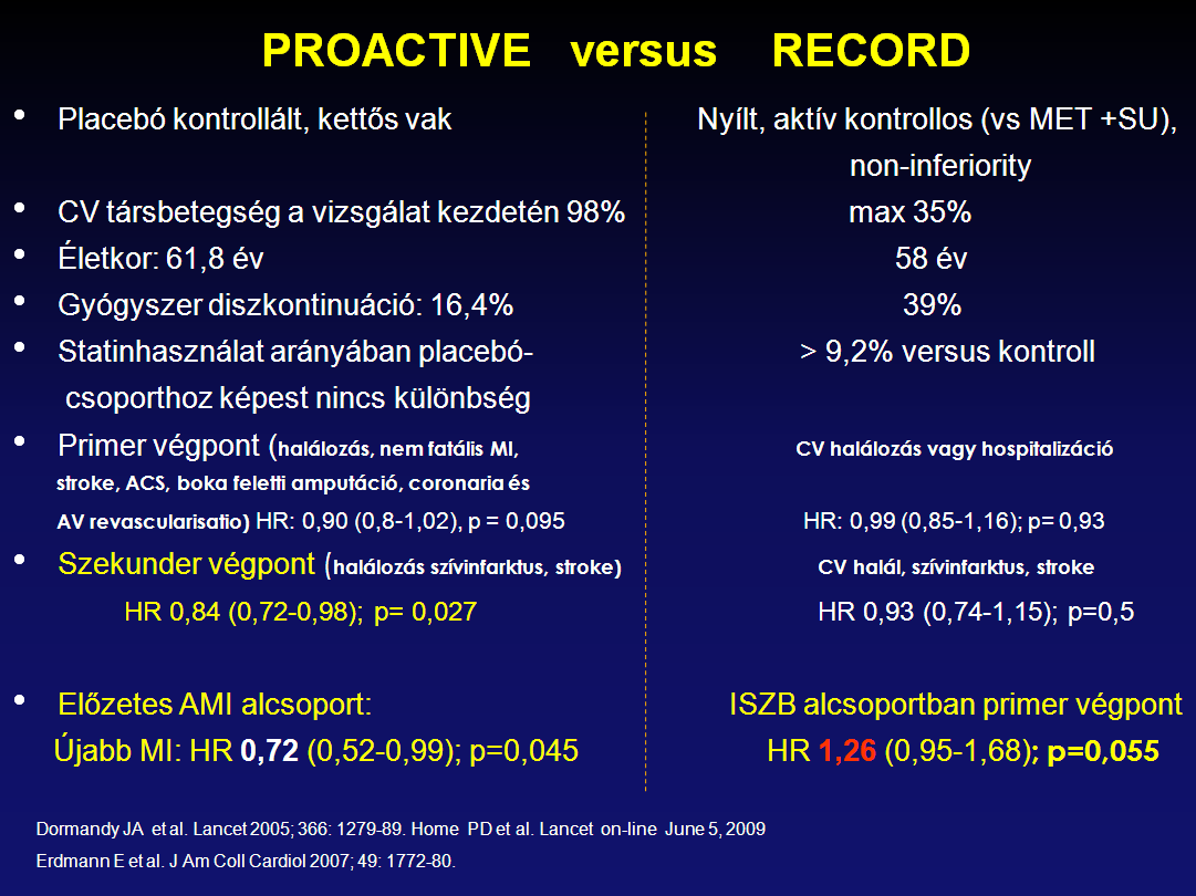 Jelentős különbségek vannak a 2 kardiovaszkuláris végpontú roziglitazon-record és a pioglitazon-proactive vizsgálat között.