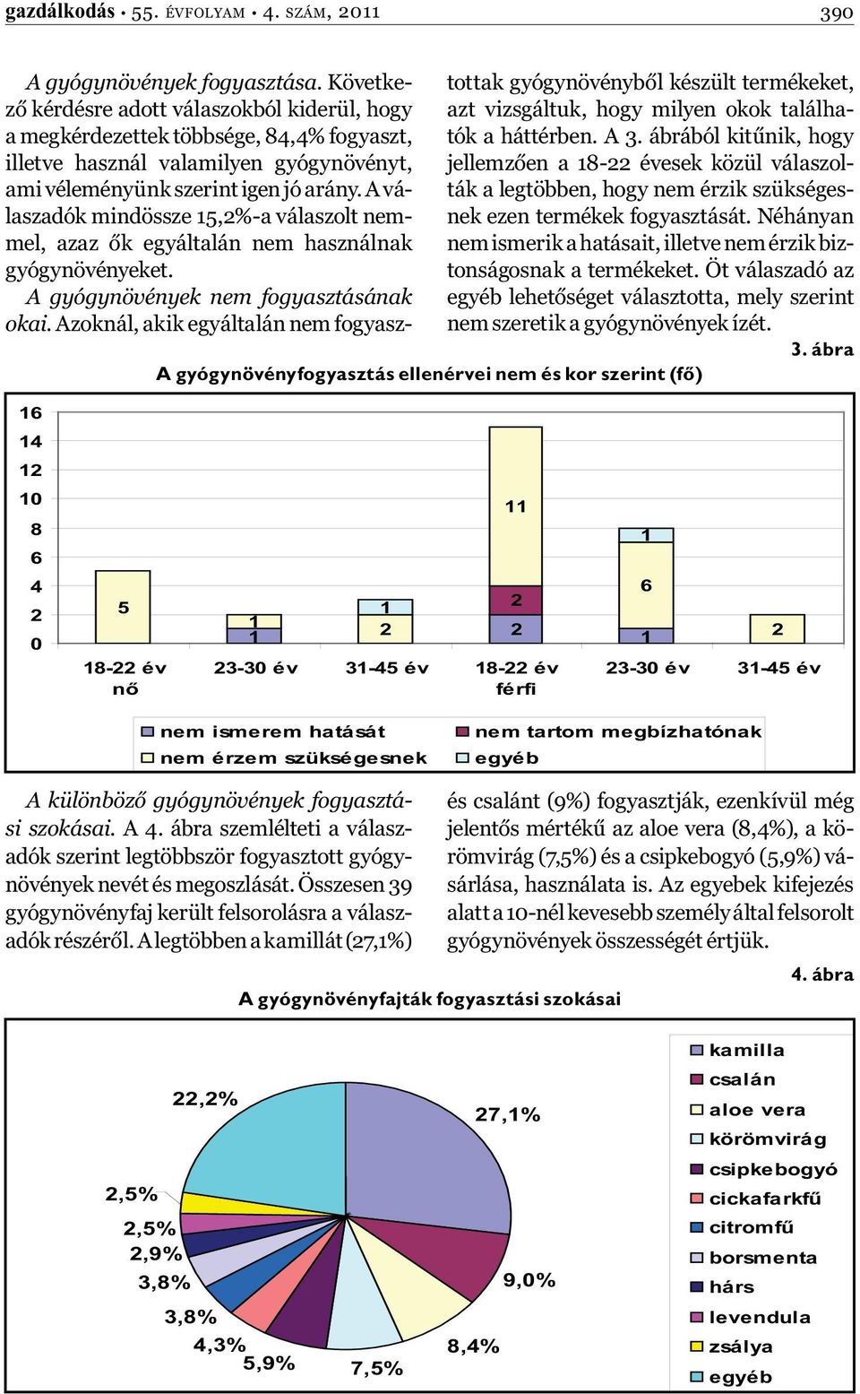 ábrából kitűnik, hogy illetve használ valamilyen gyógynövényt, jellemzően a 8- évesek közül válaszolták a legtöbben, hogy nem érzik szükséges- ami véleményünk szerint igen jó arány.