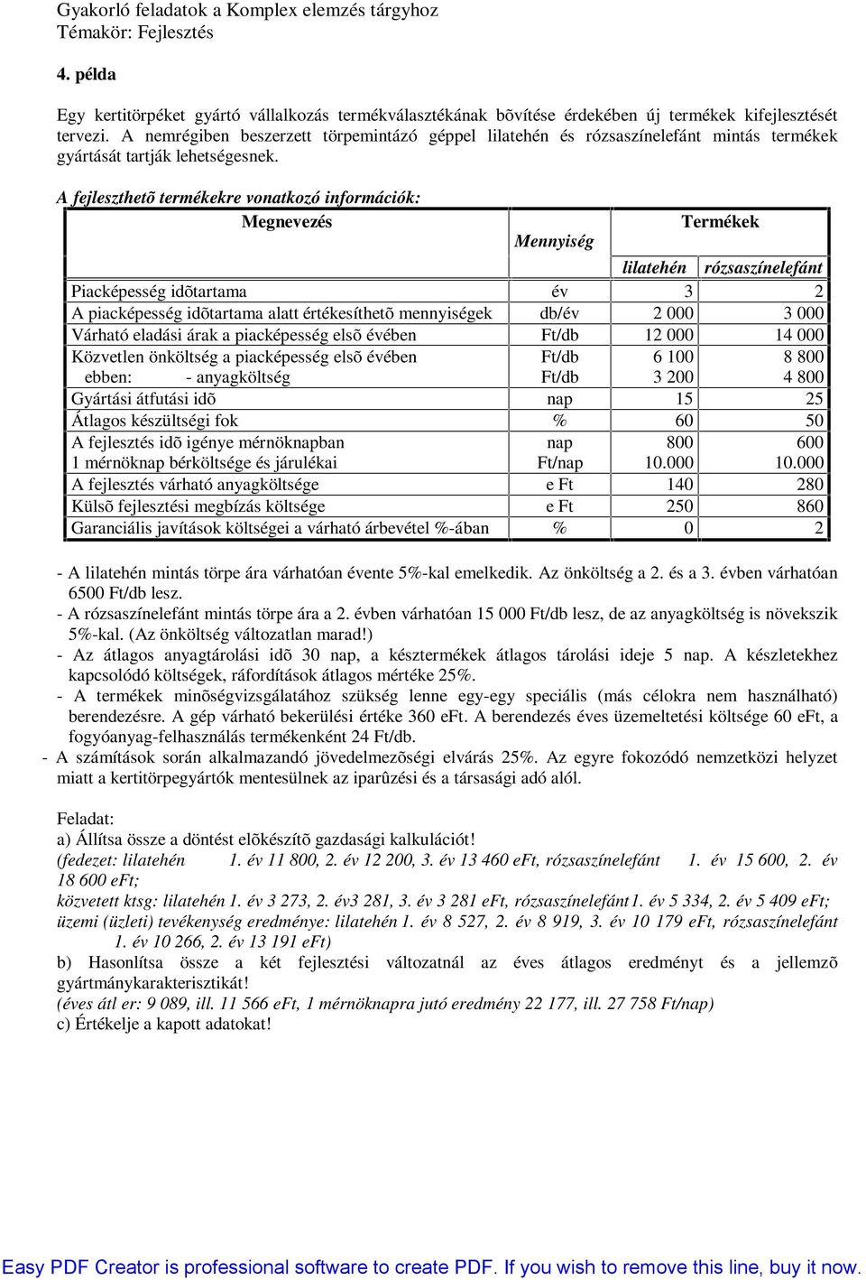 A fejleszthetõ termékekre vonatkozó információk: Megnevezés Mennyiség Termékek lilatehén rózsaszínelefánt A piacképesség idõtartama alatt értékesíthetõ mennyiségek db/év 2 000 3 000 Várható eladási