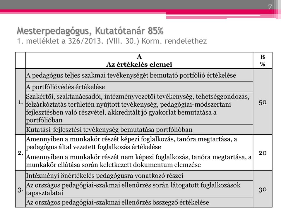 .) Korm. rendelethez A Az értékelés elemei B % 1. 2. 3.