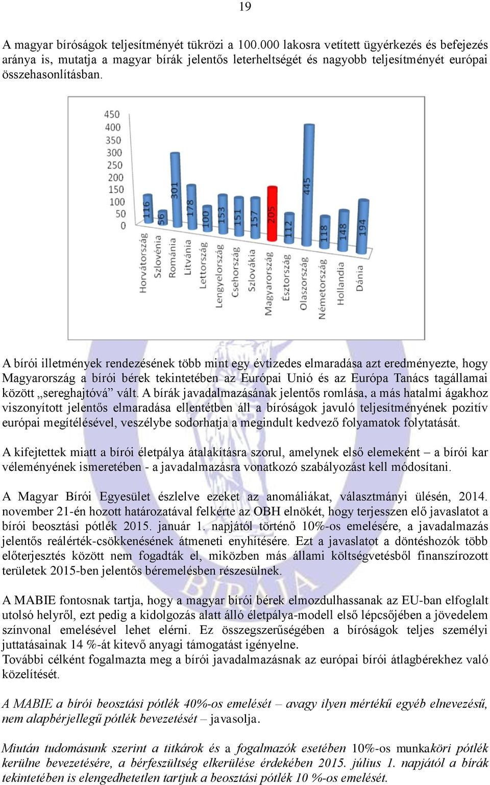 A bírói illetmények rendezésének több mint egy évtizedes elmaradása azt eredményezte, hogy Magyarország a bírói bérek tekintetében az Európai Unió és az Európa Tanács tagállamai között sereghajtóvá