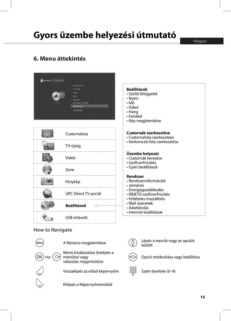 Csatornalista szerkesztése Kedvencek lista szerkesztése Üzembe helyezés Csatornák keresése Szoftverfrissítés Gyári beállítások Rendszer Rendszerinformációk Jelmérés Energiagazdálkodás IRDETO