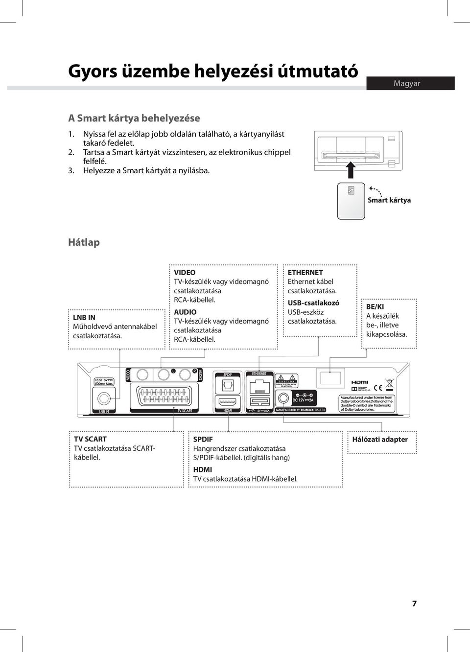 VIDEO TV-készülék vagy videomagnó csatlakoztatása RCA-kábellel. AUDIO TV-készülék vagy videomagnó csatlakoztatása RCA-kábellel. ETHERNET Ethernet kábel csatlakoztatása.