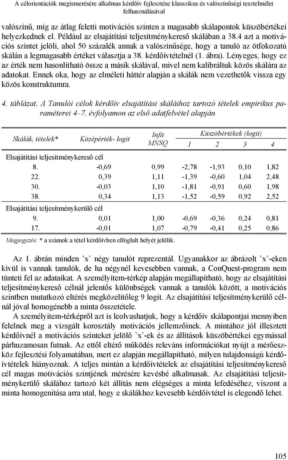 4 azt a motivációs szintet jelöli, ahol 50 százalék annak a valószínűsége, hogy a tanuló az ötfokozatú skálán a legmagasabb értéket választja a 38. kérdőívtételnél (1. ábra).