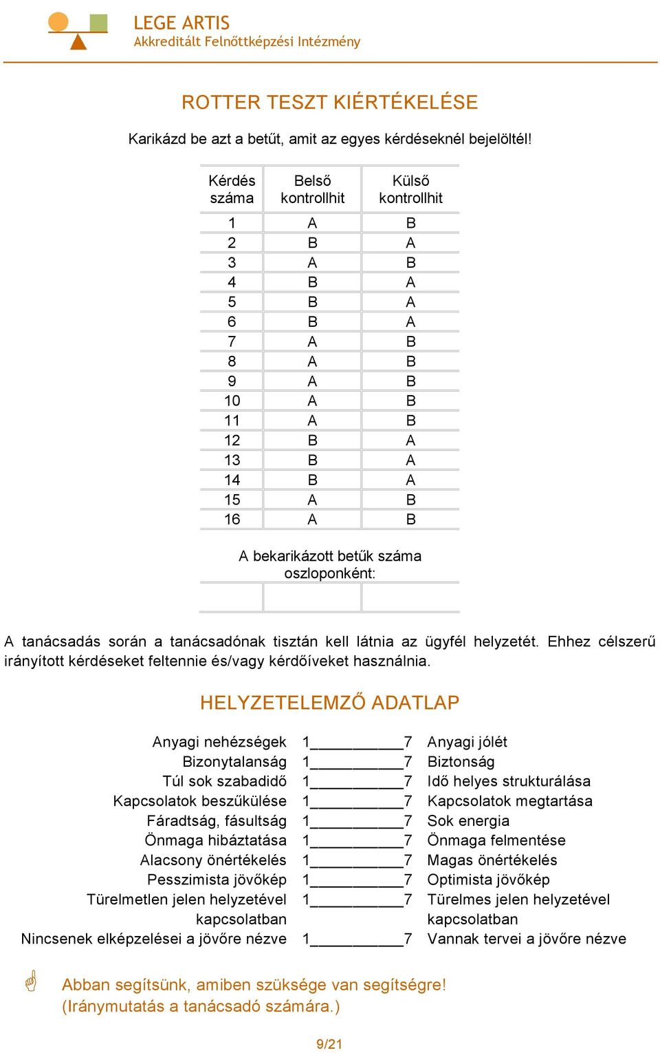 tanácsadás során a tanácsadónak tisztán kell látnia az ügyfél helyzetét. Ehhez célszerő irányított kérdéseket feltennie és/vagy kérdıíveket használnia.