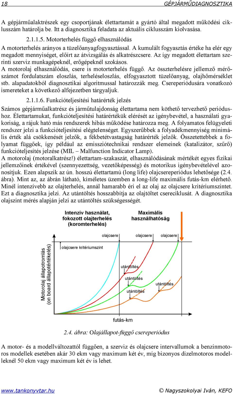 Az így megadott élettartam szerinti szerviz munkagépeknél, erőgépeknél szokásos. A motorolaj elhasználódás, csere is motorterhelés függő.